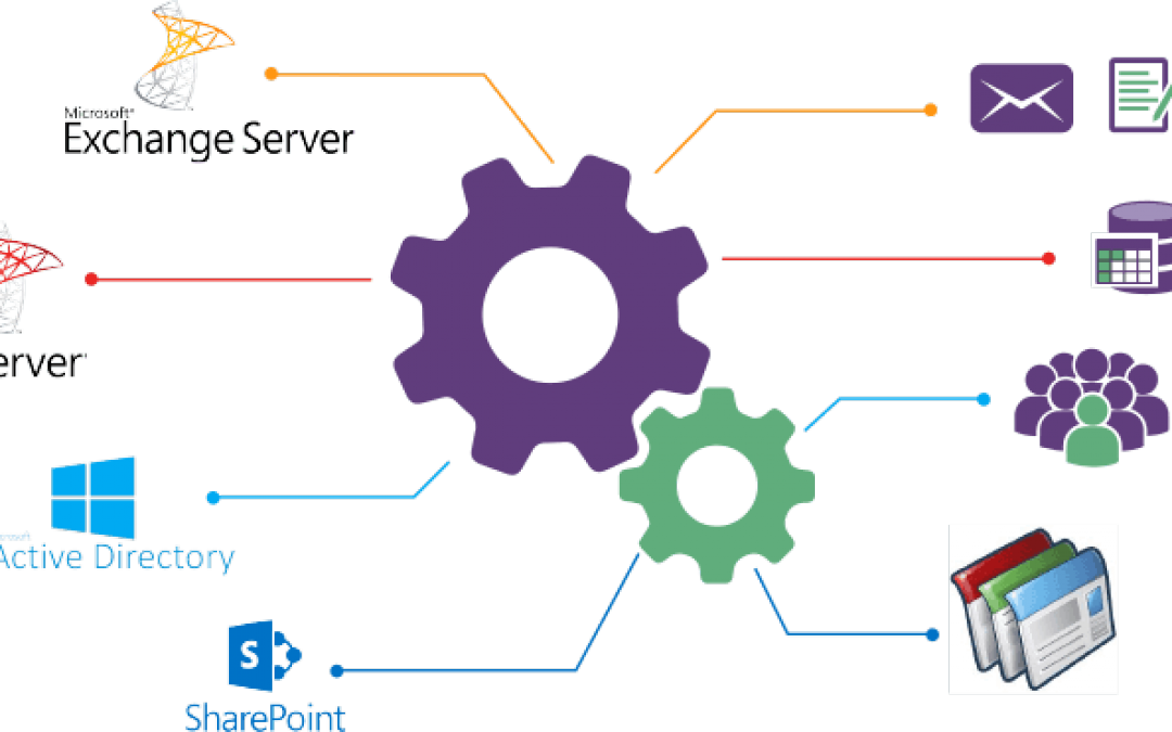 What Backup solution? Vembu BDR Suite added to WhatMatrix Backup comparison.