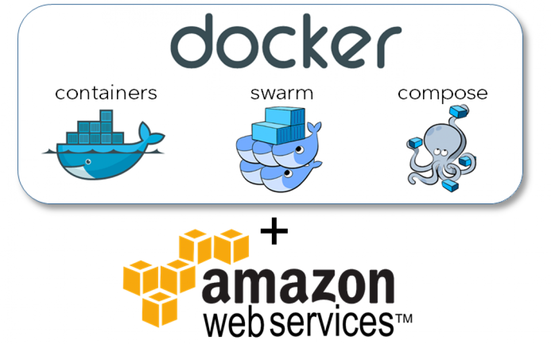 Developing for the Cloud in the Cloud: BigData Development with Docker in AWS