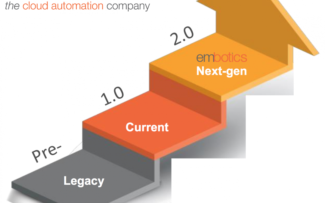 Embotics Introduces Enhanced Cloud Governance and Cost Optimization Capabilities