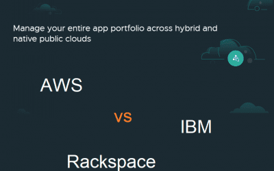 New: Compare “VMware on Cloud” Offerings (AWS, IBM, Rackspace)