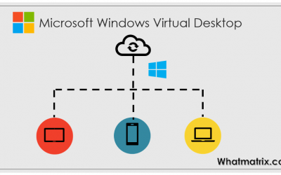 Why consider Windows Virtual Desktop as your next DaaS solution